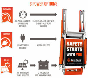 RetractAlok Safety equipment for bulk loading