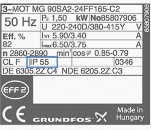 Washdown equipment motor tag IP rating