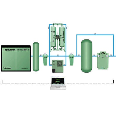 A Compressed Air Treatment System diagram
